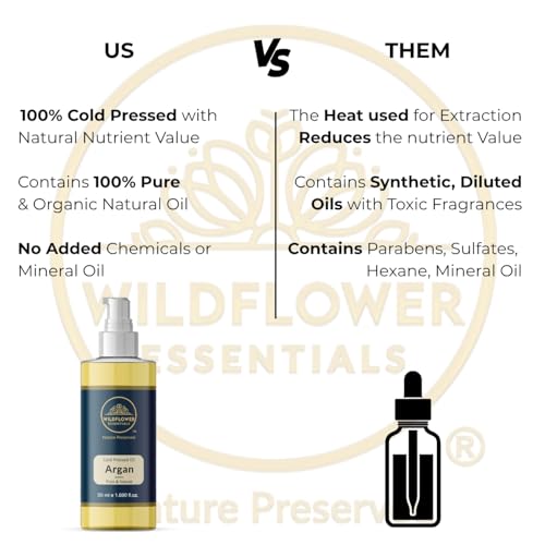Image of Argan Oil Cold Pressed 100% Pure & Natural (50 ml) For Face, Hair, Skin, Body