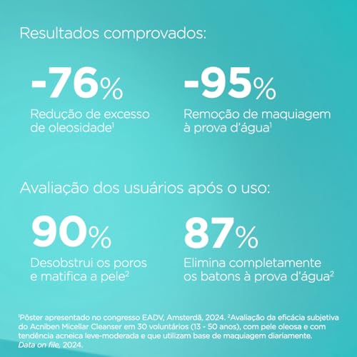 ISDIN Micellar Cleanser Limpiador Facial Desmaquillante Específico para la Piel Grasa o con Tendencia Acneica Limpia, Desmaquilla y Matifica en un solo gesto, 400 ml - imagen 5