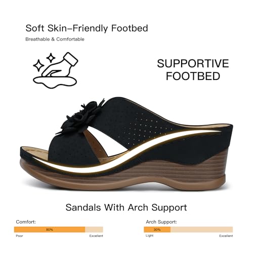 Image of SHIBEVER Womens Wedge Sandals Dressy: Arch Support Slip-On Comfortable Summer Sandals Open Toe Flower Casual Platform Shoes Size 5-11