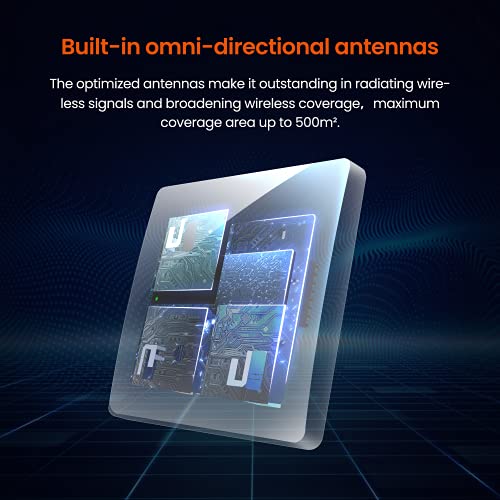 Tenda Ac1200 Dual Band Gigabit Wireless Access Point, Ceiling Mount Wifi Access Point, Coverage 3200 Sq.ft|Poe Powered|Surport Ieee 802.11Ac Wave 2 And Mu-Mimo|White(I24) #TOP3