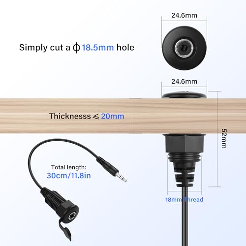 Cable estéreo 3.5mm TRS con montaje de panel impermeable miniatura 7