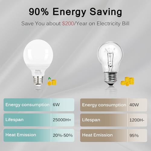 Image of Brtstiun G25 LED Vanity Light Bulbs for Bathroom, Globe Bulb 40W Equivalent