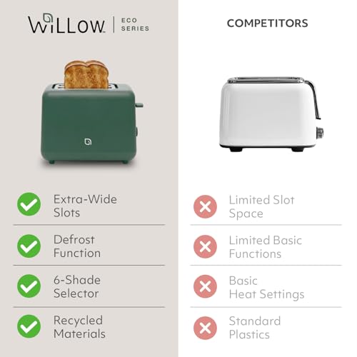 Image of WILLOW Eco Series 2-Slice Toaster, Extra-Wide Slots for Bagels & Artisan Bread, 6 Shade Browning Settings, High-Lift Toast Boost, Removable Crumb Tray, Cancel /Defrost Buttons, Toaster 2 Slice
