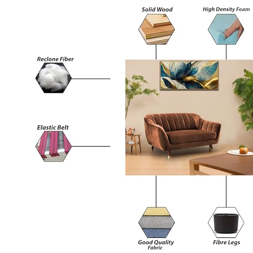 Image of Casaliving Anyse 2 Seater Sofa Set for Living Room (Brown Fabric) Premium Fabric Sofa