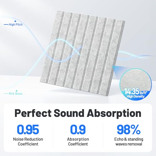 Image of 20 Pack Sound Proof Foam Panels for Walls, Acoustic Panels Self-Adhesive | 12 inch X 12 inch X 0.4 inch Slatted Soundproof Wall Panel, High Density Sound Absorbing Panel for Gaming Recording Studio Decor-Gray