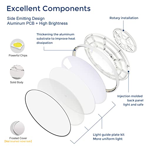 LightingWill 15.7 Inch LED Flush Mount Ceiling Light Fixture, 6000K Cool White, 3800LM, 32W, Flat Modern Round Lighting Fixture, 320W Equivalent White Ceiling Lamp for Kitchens, Bedrooms.etc.