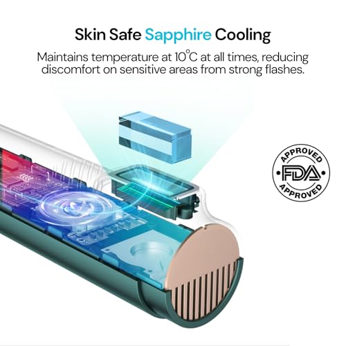 Image of ThePlushCo Sapphire IPL Hair Removal Laser Machine, FDA-Approved Ice Cooling 2-in-1 Permanent Hair Reduction & Skin Rejuvenation, Best Used on Face, Bikini, Whole Body (Men & Women), Unlimited Flashes