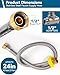 [10-Pack] 24 Inch Faucet Supply Line, Solid Brass Connectors, 1/2