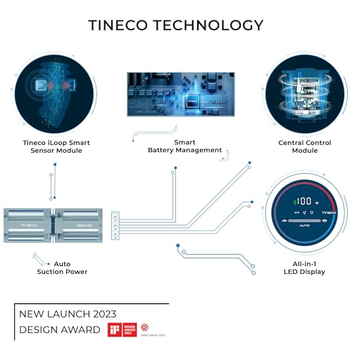 Image of Tineco Floor One S3 Cordless Vacuum Cleaner, Wet & Dry Automatic Floor Washer with LCD Display, Smart App & Voice Control