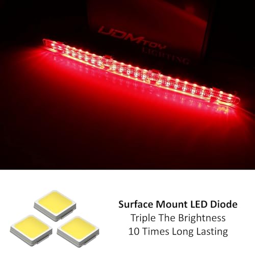 Luz LED tercera freno para maletero iJDMTOY roja miniatura 2