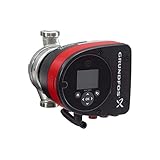 Grundfos