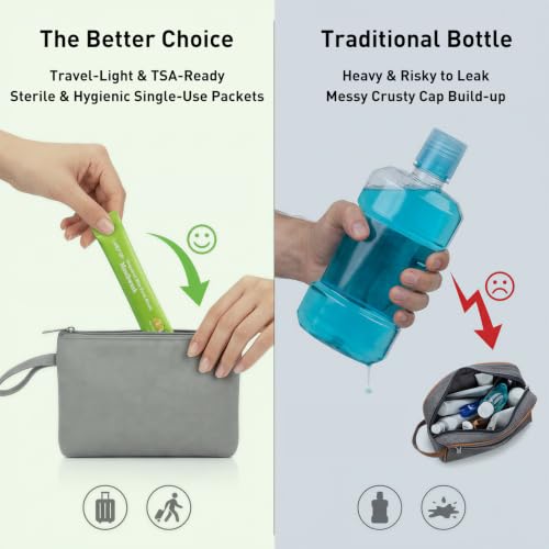 Image of Travel Size Mouthwash Alcohol-Free Gentle Mini Individual Portable 20 Packs