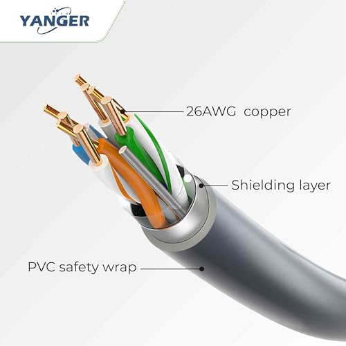 Cable Ethernet YANGER Starlink Gen 3 100FT miniatura 3