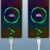 Geonoy USB A To USB B Cable - 3A 10ft Thick 480Mbps Cord - Fast Speed Charger Cord,for Digital Devices Family Friends Home Tablet GPS Cameras Speakers - Image 9