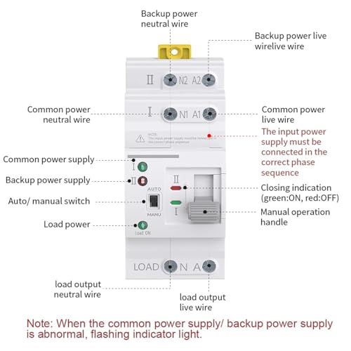 ATS 4P 63A 220V commutateur de transfert automatique double alimentation