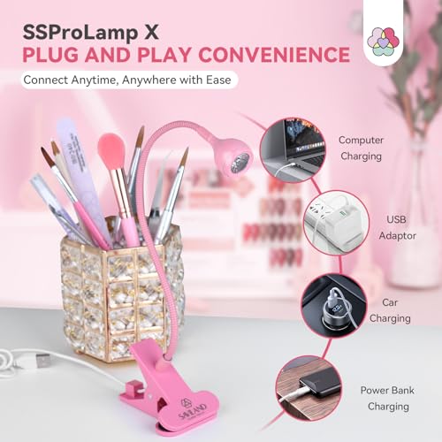 Saviland U V Nail Lamp - Image 4