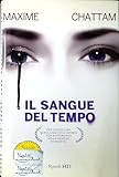 Rizzoli
