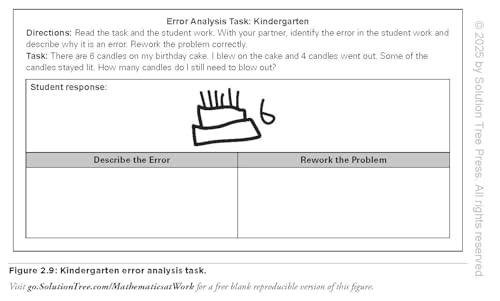 Mathematics Strategies for Tier 1 and Tier 2 Interventions in a PLC at Work(r) (Develop your students' grade-level mathematical reasoning and problem-solving skills.) - Image 4