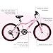 WEIZE 20 Inch Kid Mountain Bike,Kid Bike for Girls Age 6-14 Year Old,6 Speed Kid Bicycle with Front Suspension Fork,Adjustable Seat Height,High-Carbon Steel Frame,Ideal for Girl Adventurers,Pink
