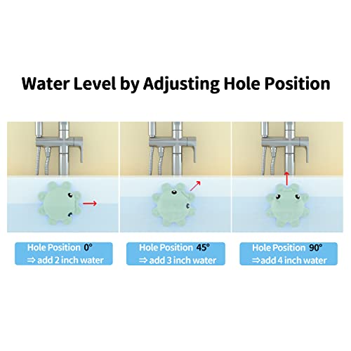 image for Abalter Bathtub Overflow Drain Cover Tub - Silicone Bathroom Overflow 