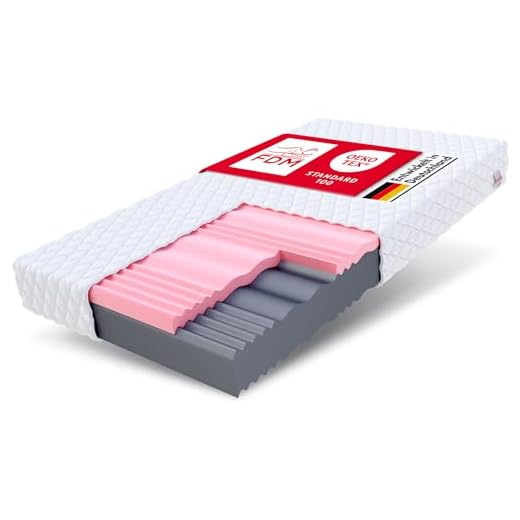 FDM Select MAX Doppelmatratze Kaltschaum
