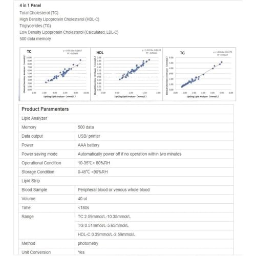 Zestaw mierników cholesterolu z 25 paskami, 5 w 1 analizator lipidów do użytku domowego, śledź TC TG HDL LDL Wyniki w 2 min, Sklepy 500 odczytów, Przenośne urządzenie do testowania cholesterolu krwi
