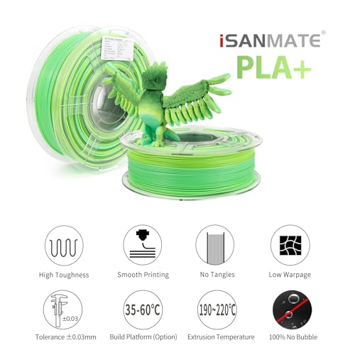 Image of iSANMATE Rainbow PLA+ Filament 1.75mm, Fast Color Change Filament 3D Printing Filament, Multicolor Color Changing Rainbow PLA Filament 1 KG Spool (Forest Elf)