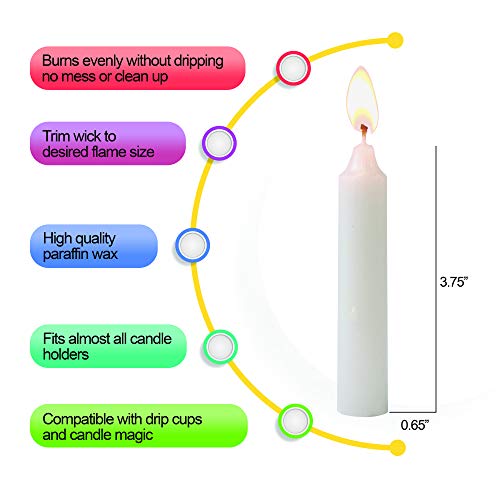 Shabbat Candles - Traditional Shabbos Candles - 3 Hour - 8-Pack X 72 Count, (576 Candles) #TOP2