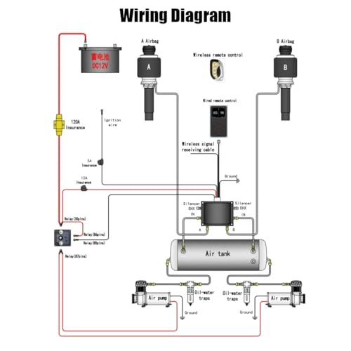 CNWZYMX Air Management Control System