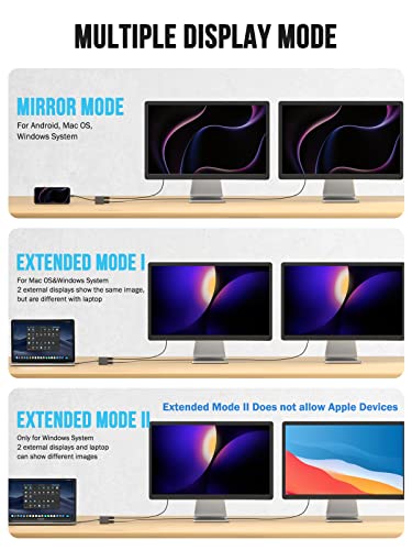 Image of Lemorele USB C to Dual HDMI Adapter 4K@60Hz Type C to Dual HDMI Converter Plug and Play for MacBook, Windows, Linux and DP Alt Mode Type-C Devices