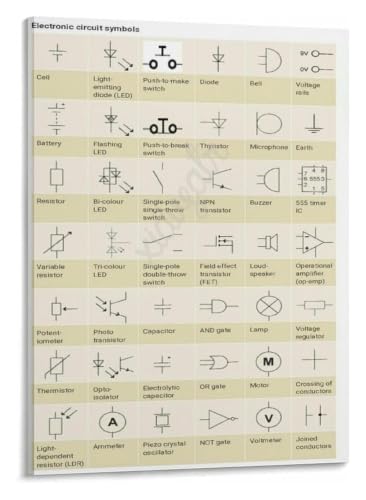 LLBOGRGGN Circuit Diagram Symbols Reference Metal Sign 8x12 Inch | Electrical schematic mark guide on aluminum tin for hobbyist 
