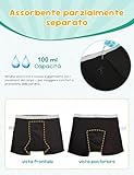 Zoom IMG-2 carer boxer per incontinenza bambini Zoom IMG-2 carer boxer per incontinenza bambini