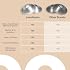 The Original Silver Nursing Cups by LoveNoobs, Nipple Shields for Breastfeeding Newborn, 999 Grade Silver Nipple Covers Breastfeeding, Regular Size
