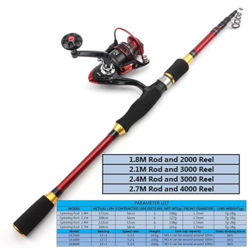 Canne à pêche rétractable 2.1m encombrement réduit pour pêcher partout - 5