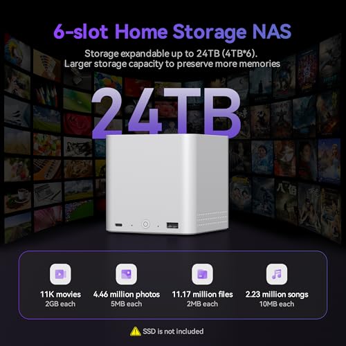Image of Beelink Me Mini, Mini PC NAS, Intel N150 CPU, 12GB LPDDR5, 64GB eMMC, 6*M.2 PCIe3.0 SSD Slots(MAX 24TB), Dual 2.5G LAN /WiFi6 /BT5.2 /USB3.2 /HDMI, HTPC, Private Cloud, Soft Router, Storage Solution