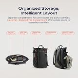PGYTECH OneGo Roamer Plecak Fotograficzny 18L, Wodoodporny Casual Tote z Dwoma Sposobami Noszenia, do Aparatów DSLR/Bezlusterkowych, Drona DJI Mavic, MacBook Air 15", Uchwyt na Statyw (Zielony)