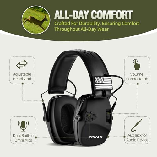 Image of ZOHAN EM054 Electronic Shooting Ear Protection