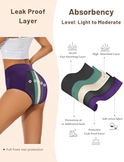 Molasus Washable Incontinence Pants for Women High Absorbency Period Underwear Ladies Menstrual Leakproof Cotton Knickers Postpartum Bladder Control Protective Briefs Multipack