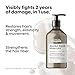 L'Oreal Professionnel Absolut Repair Molecular Shampoo - Sulfate-Free Molecular Repairing Shampoo, Repairs Damage & Restores Strength For All Damaged Hair Types