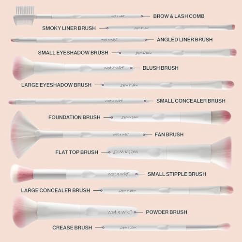 Image of wet n wild Eyeshadow Brush,Precision Blending Application,Soft Synthetic Fibers,Ergonomic Handle for Comfortable Precision Control,(Pack of 2)