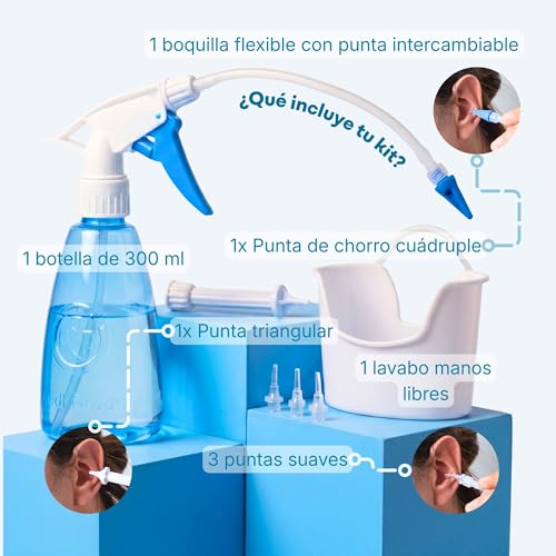 Miniatura 6 de Medi Grade Kit Limpiador De Oídos 300ml - Sistema De Jeringa Oídos Para Eliminar Cera - Bomba Limpia Oídos Segura - Cera Oidos Limpiador Eco-Friendly - Quitar Tapones Oidos