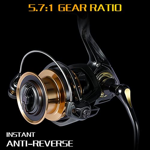 image for PLUSINNO GG Spinning Reel, High Speed Fishing Reels with 5.1:1 - 5.7:1