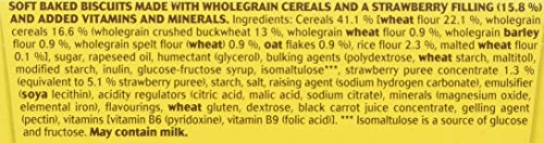 Belvita Breakfast Biscuits Soft Bakes Filled With Strawberry, Delicious Strawberry Filled Biscuits, 5 x 50 g Biscuits (Pack of 1)