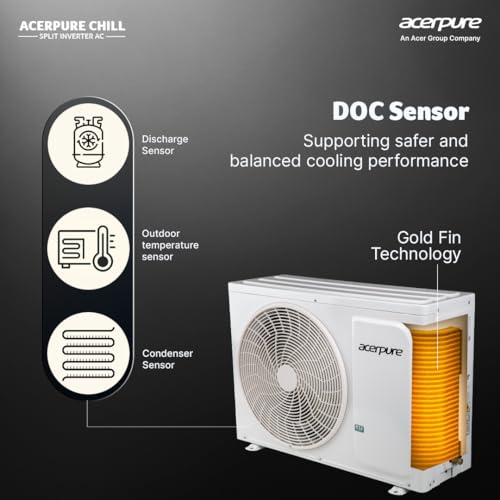 Image of Acerpure Chill Inverter Split Air Conditioner 1.5 ton 5 star, 4 in 1 convertible design with Anti-virus Filter, Blue Fin Technology Air Conditioner (White)