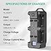 WELLMAKING 4-Slot for Sony NP-F Battery Fast Smart Charger with LCD Screen, PD 65W Plug, Charging Indicator Light and USB-C Cable Compatible with NP-F550 F570 F750 F770 F930 F950 F960 F970 Batteries