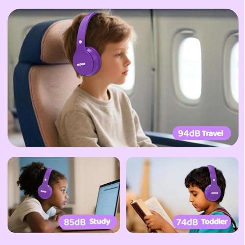 Image of MIDOLA Kids Headphones Bluetooth 5.4 Wireless 68H Play Time Volume Limit 85 /94dB Over-Ear Foldable Headset,Type-C Fast Charging, Wired Aux Mic for Toddler Child Pad Tablet Purple
