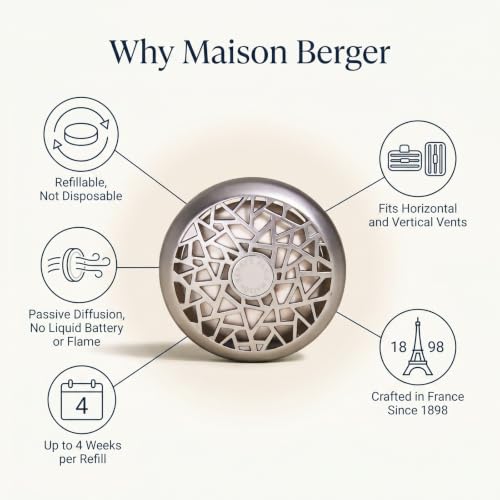 Image of MAISON BERGER Car Diffuser Set, Aroma Energy | Grapefruit Orange Zest Notes, Refillable Vent Clip, 4-Week Passive Diffusion