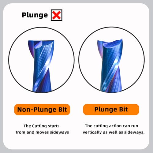Image of 2PCS Up Cut Carbide Spiral Router Bits 1 /4 inch Shank 1 /4 inch Cutting Diameter 3 OAL Solid Carbide Router Bit for Wood, Plastic & CNC Engraving
