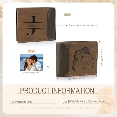 Image of Gifts for Men Personalized Custom Photo Wallets for Men Engraved Picture & Initial Name Wallets for Men Customized Gifts for Fathers Day