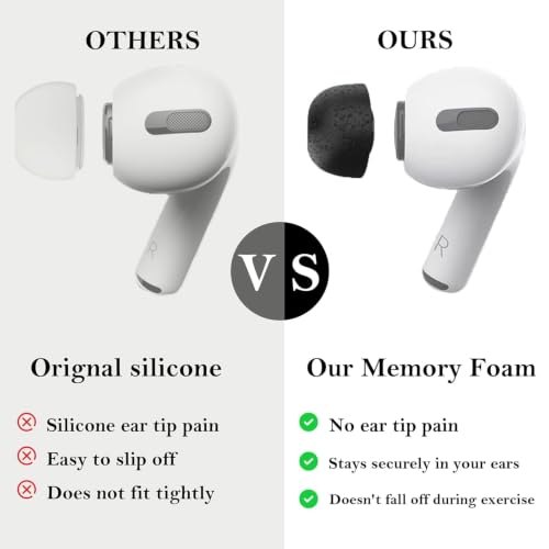 Image of Vsagie 4 Pairs Extra Small Memory Foam Ear Tips for AirPods Pro 1st & 2nd Gen, No Silicone Eartips Pain, Better Noise Cancellation, Replacement Buds with 3 in 1 Cleaner Kit, Fit in Charging Case,Black